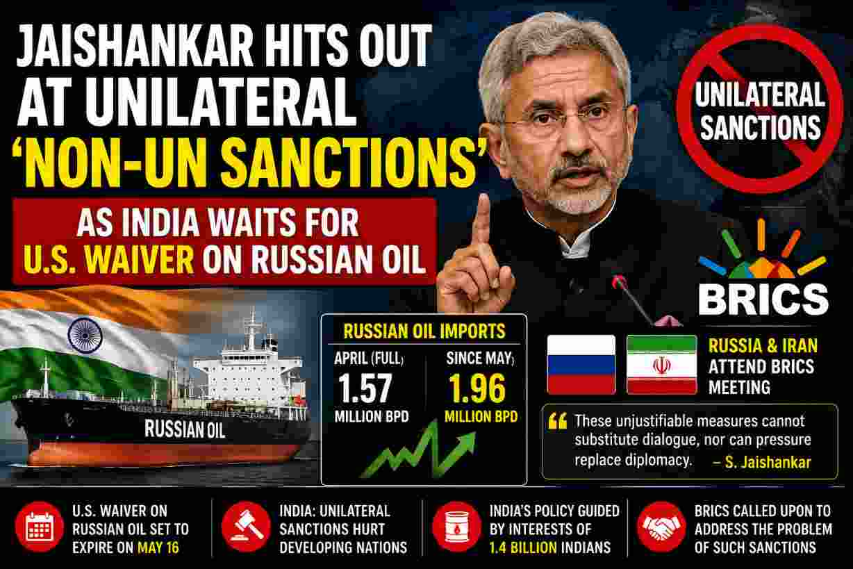 India Criticises Unilateral Sanctions at BRICS Meeting